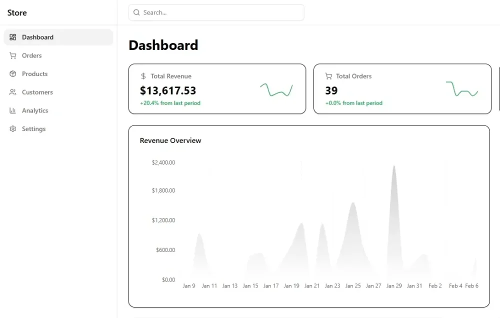 Antropy cloudopus review agent teams dashboard