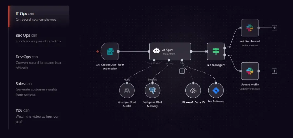 Ai agent builders n8n